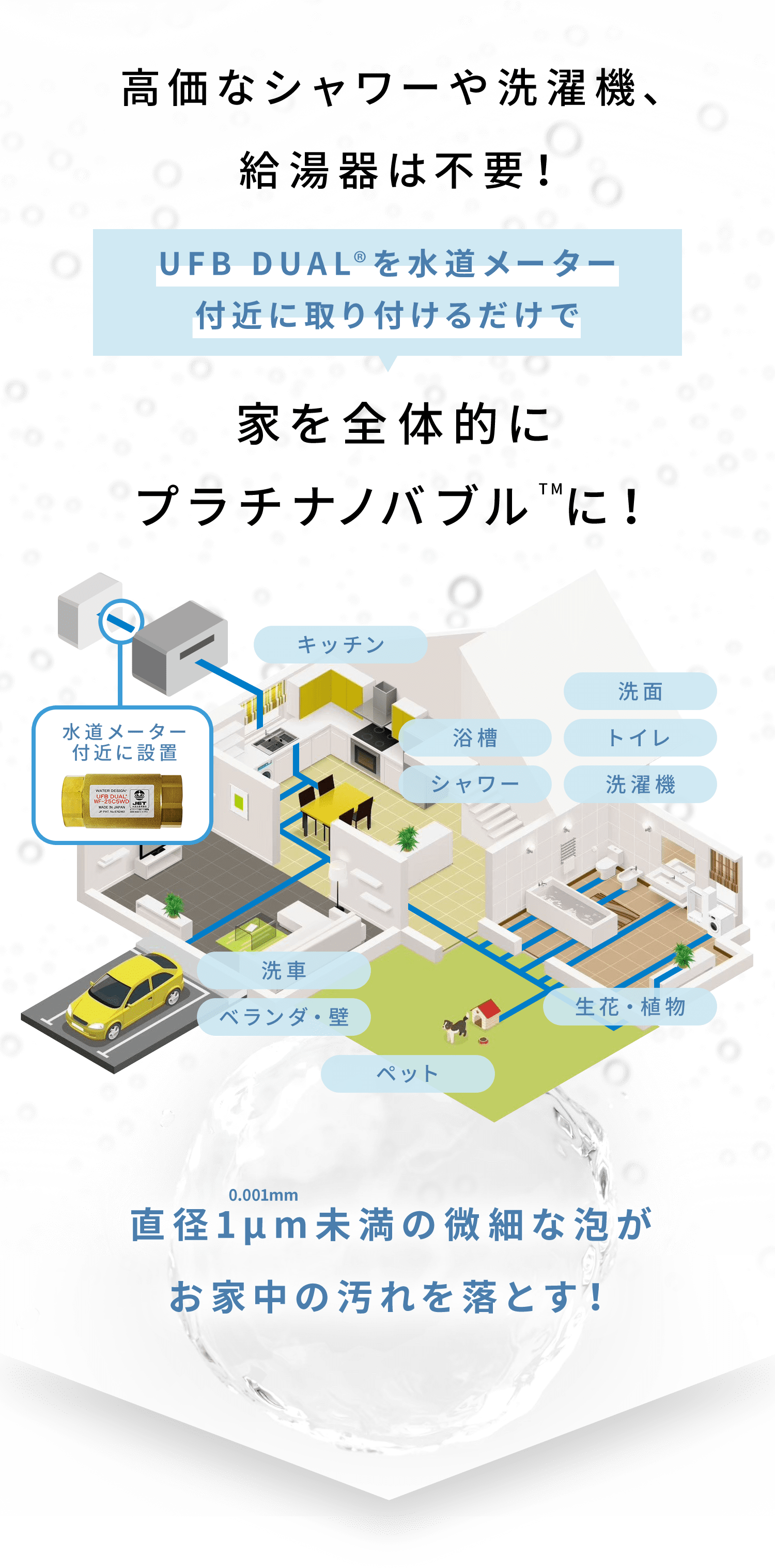 高価なシャワーや洗濯機、給湯器は不要！UFB DUAL®️を水道メーター付近に取り付けるだけで家を全体的にプラチナノバブルTMに！