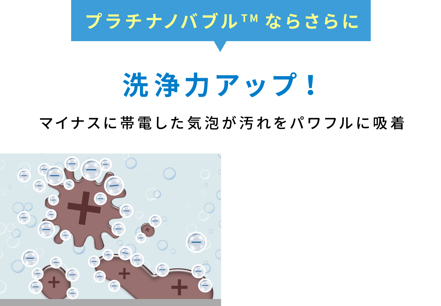 UFB DUAL®️ならさらに洗浄力アップ！