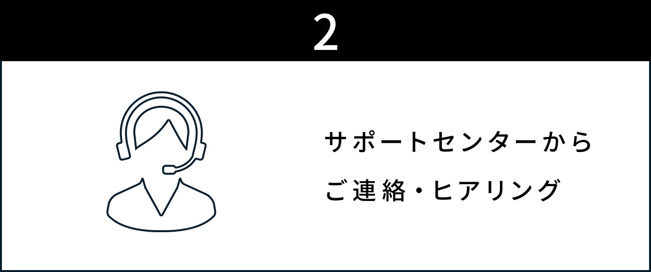 サポートセンターからご連絡・ヒアリング